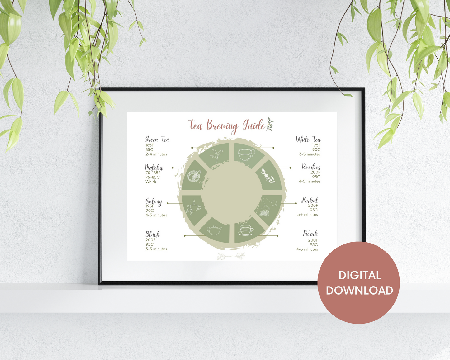 Tea Brewing Guide Art Print | Digital Download